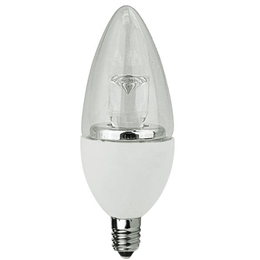 A Complete Guide For Buying Wholesale Light Bulbs Online
